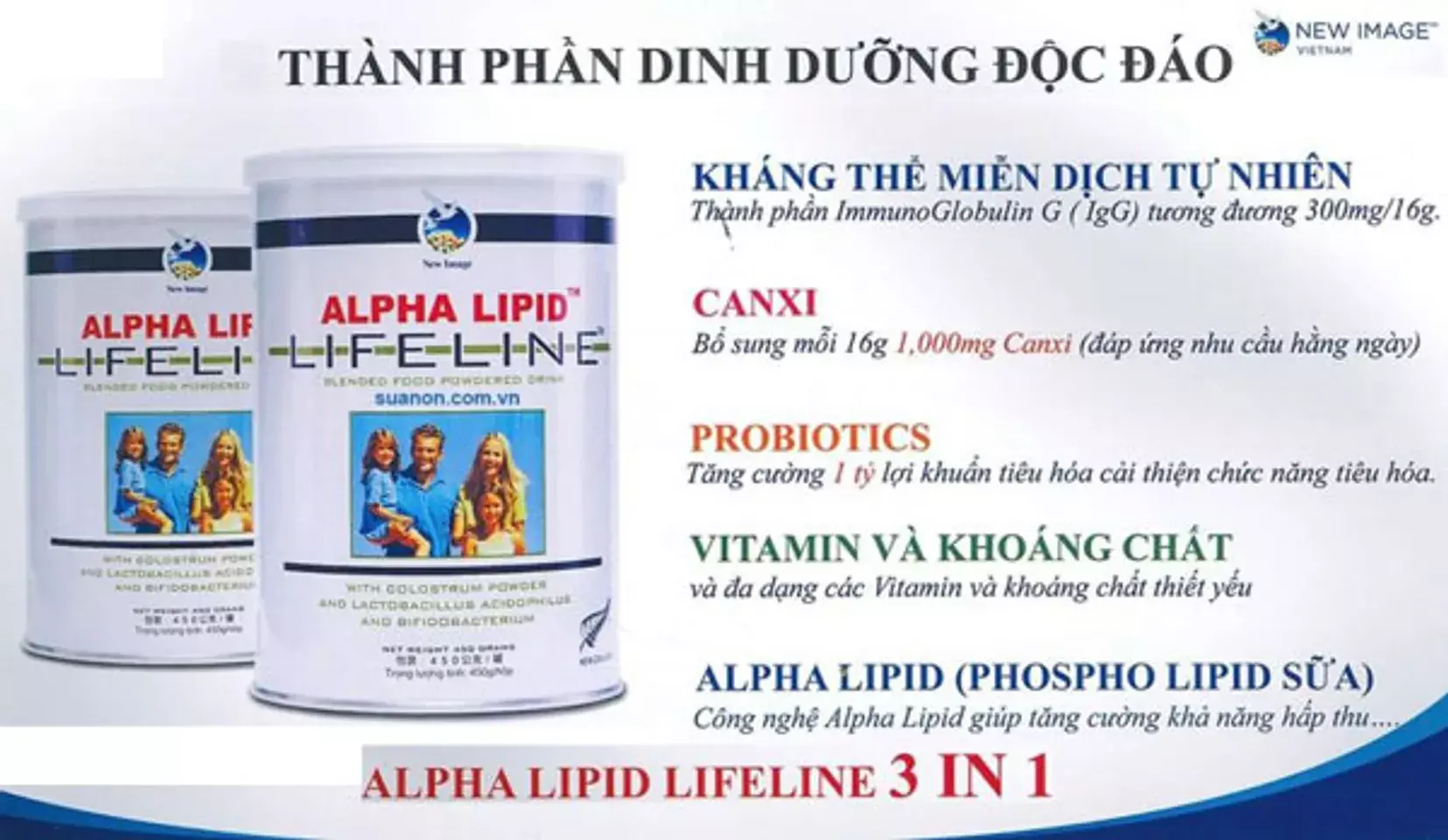 5 thành phần của sữa Alpha Lipid độc quyền là: Kháng thể, Canxi, lợi khuẩn tiêu hóa, vitamin, khoáng chất