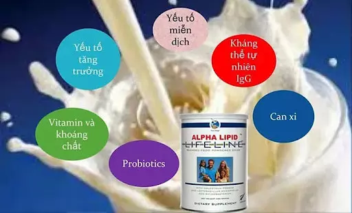 Sữa non Alpha Lipid mang lại dinh dưỡng tối ưu cho cơ thể - Ảnh 3
