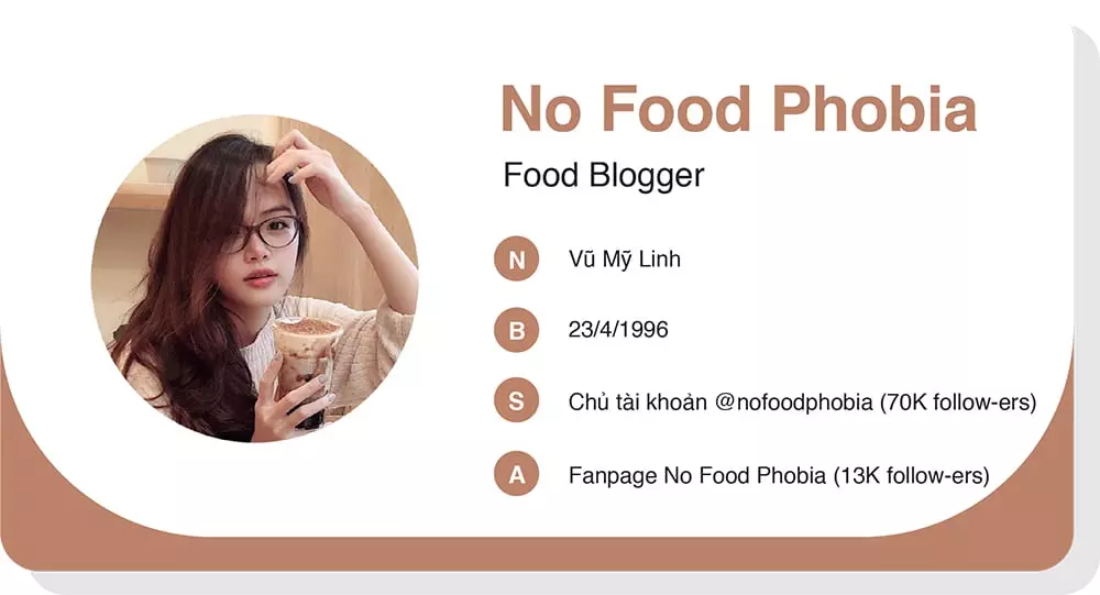 No Food Phobia
