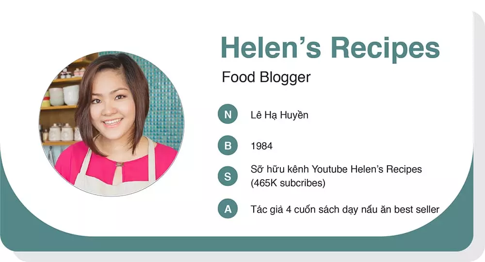 Helen’s Recipes