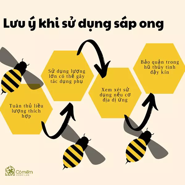 Một số lưu ý khi sử dụng sáp ong