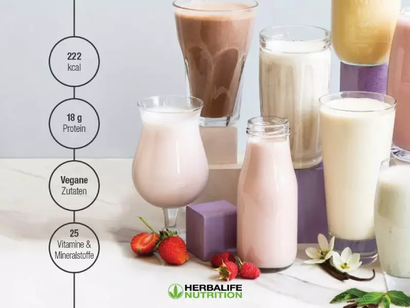 Thành phần của sữa Herbalife F1