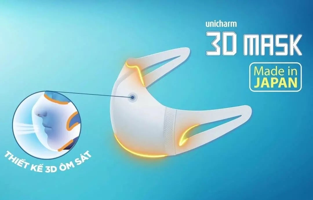 Review các dòng khẩu trang 3D hot nhất của Unicharm