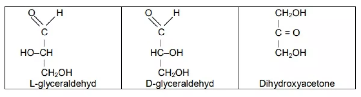 glyceraldehyd and dihydroxyacetone