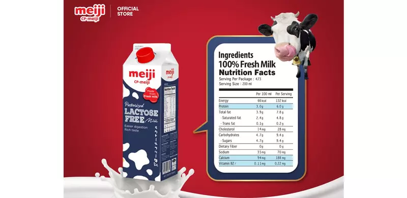 Sữa tươi không đường Lactose Meiji